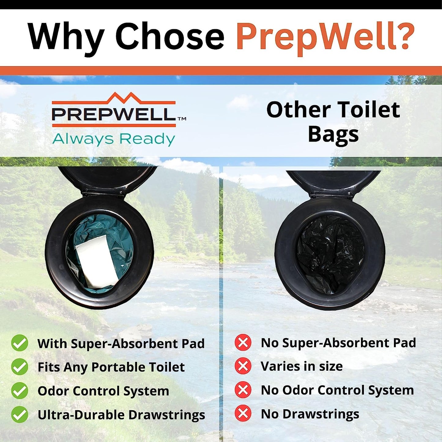 PrepWell Toilet Waste Bags Extra Strength - Box of 12 Bags