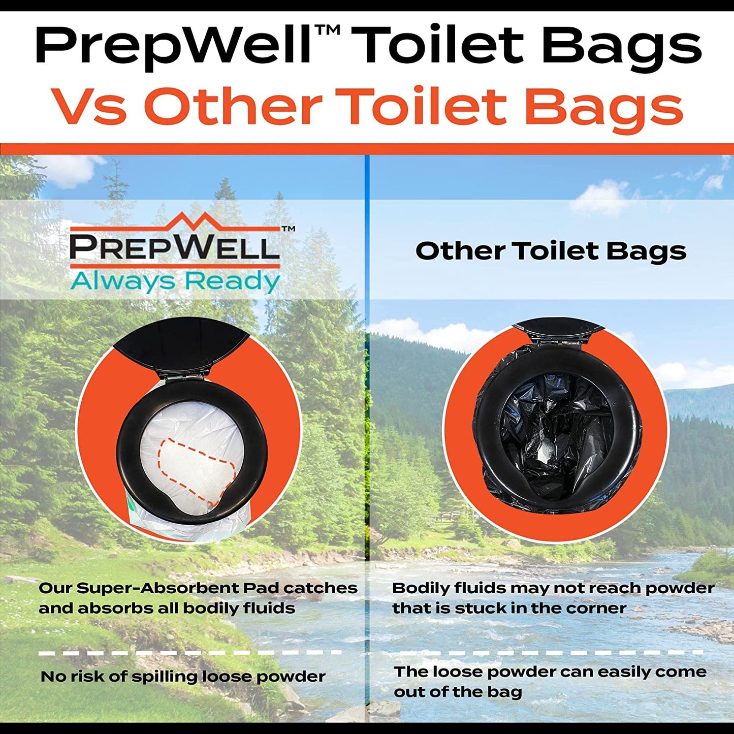 PrepWell Toilet Waste Bags - Box of 20 Bags